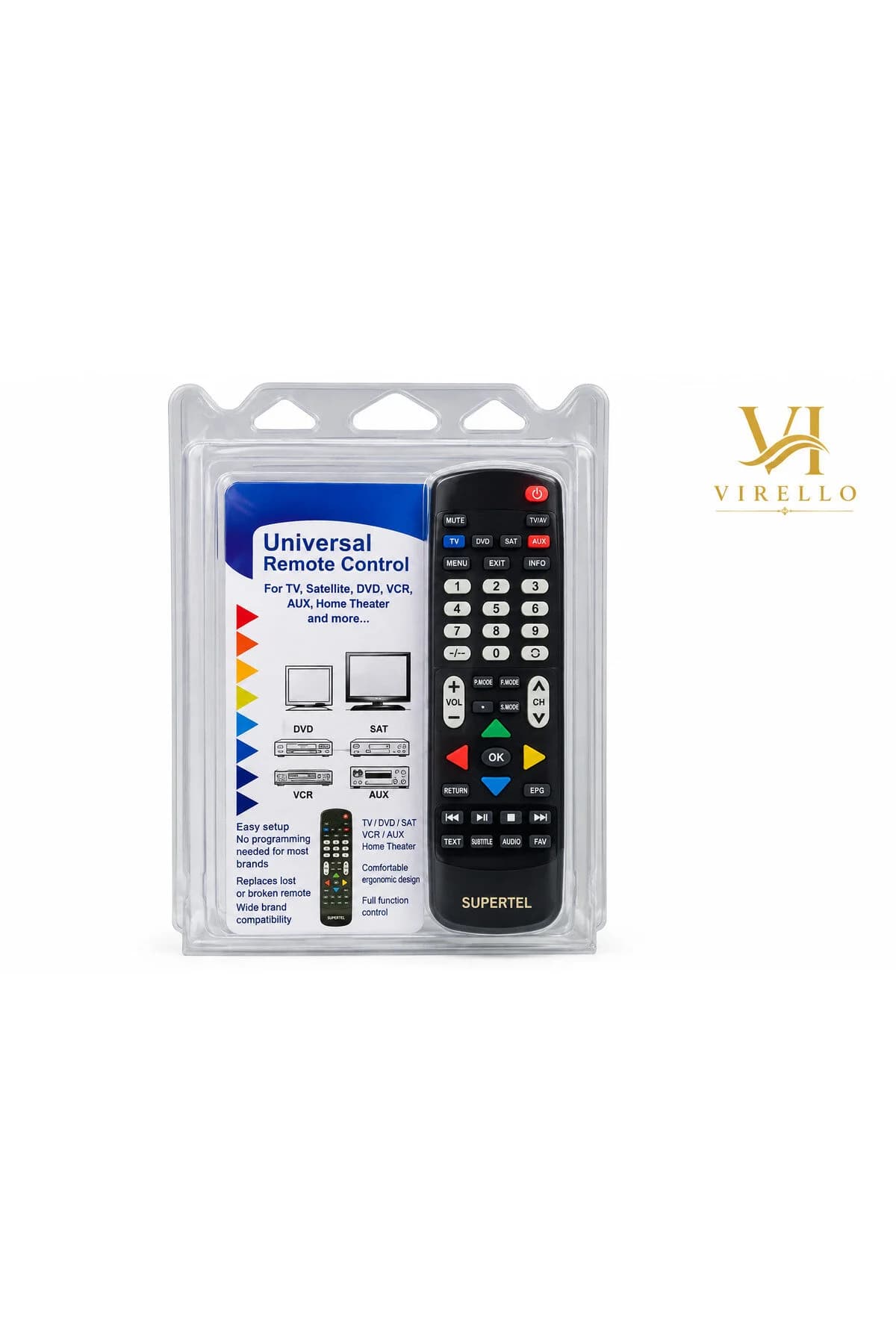 Telecomandă universală pentru TV LCD, LED și Plasma, compatibilă cu multiple mărci, funcții multimedia, negru